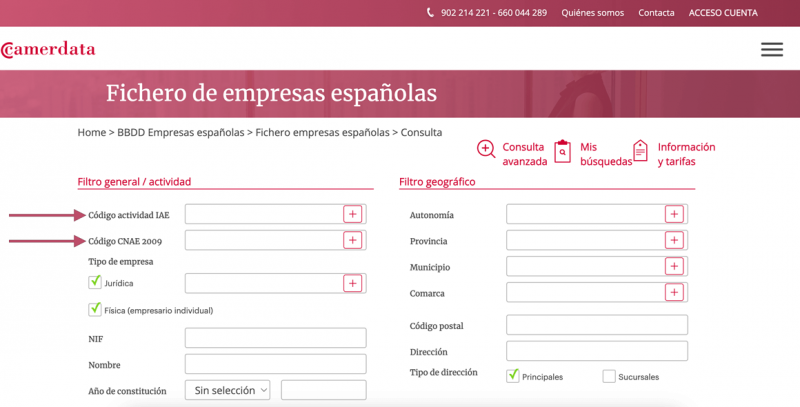 bases de datos de empresas