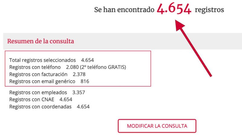 bases de datos de empresas